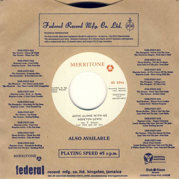 Hopeton Lewis : At The Corner Of The Street / Move Along With Me (7", Single)