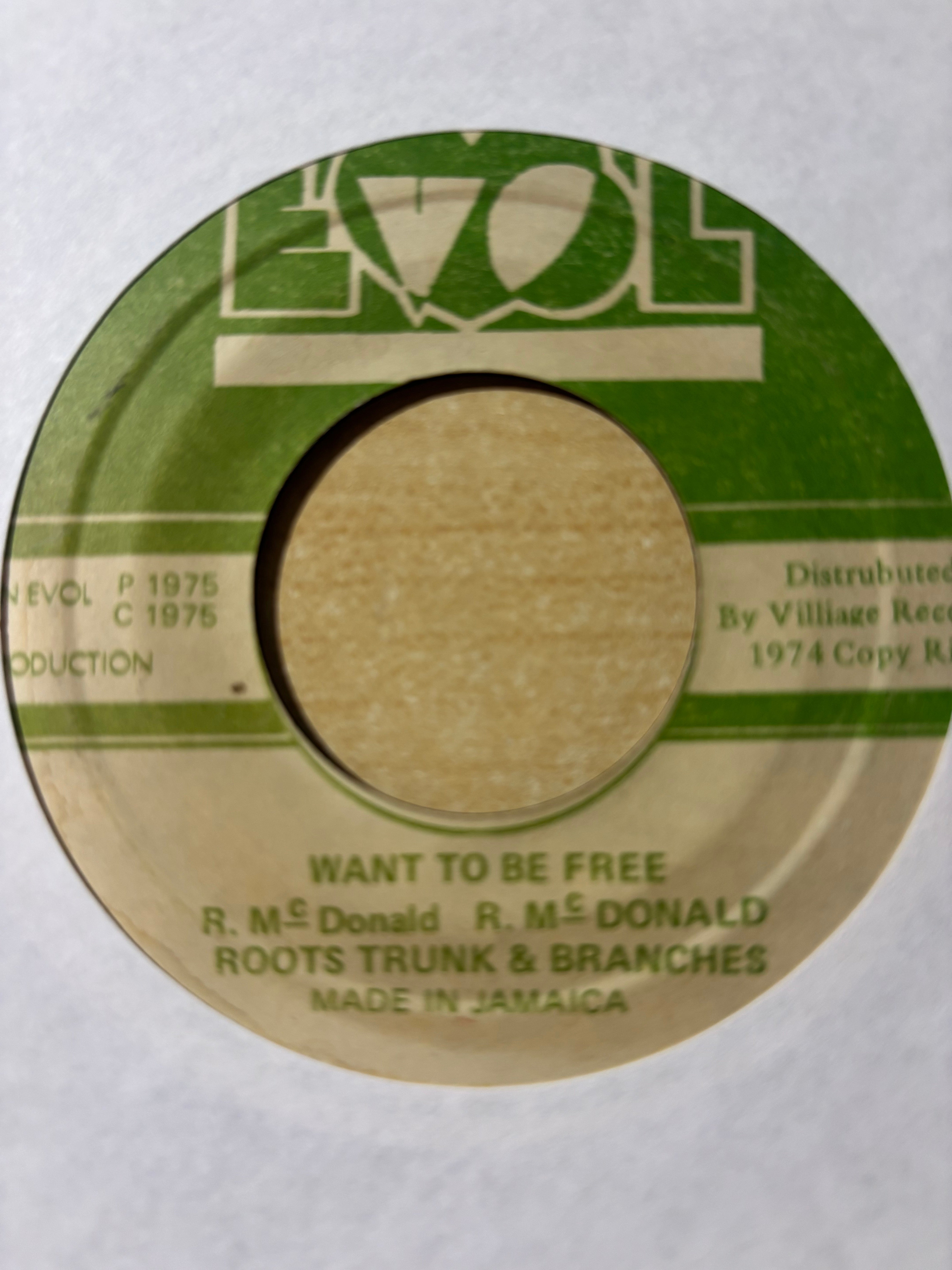 Want To Be Free